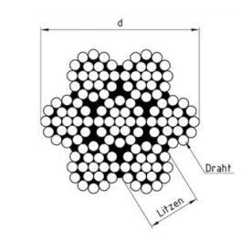 Saválló drótkötél, sodrony 3mm A4