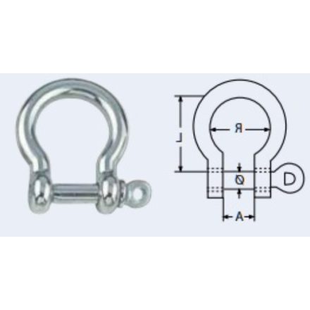 Saválló omega sekli 8 x 32 A4